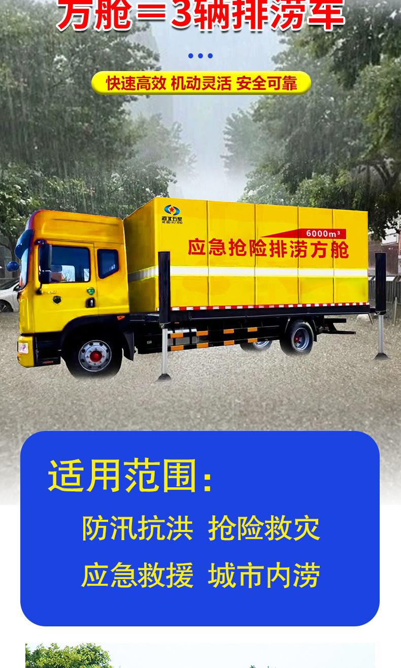 產品簡介-自裝卸大流量應急搶險排澇方艙_04.jpg